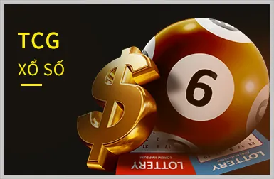 Hoàn trả casino hàng tuần